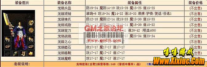 1.85��Ѫ���涥��װ��