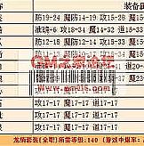 �޸İ汾�򵥷����̿ͷ����